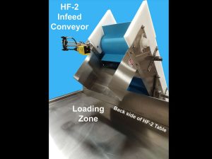 Infeed If you have an existing infeed conveyor or another OEM provider we will ...